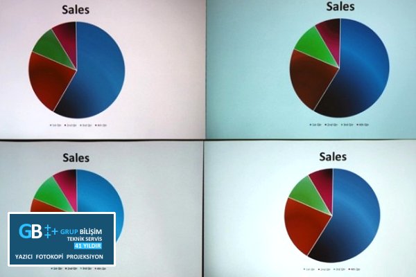 Mitsubishi Projeksiyon Lamba Değişimi